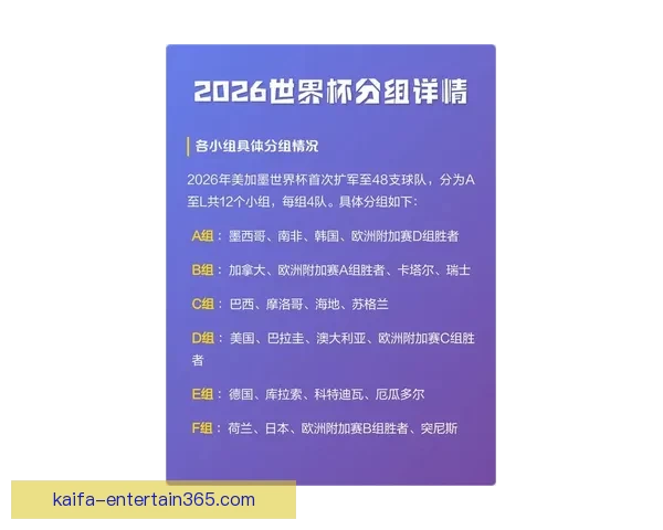 2026世界杯赛前深度竞猜分析与夺冠热门全解析